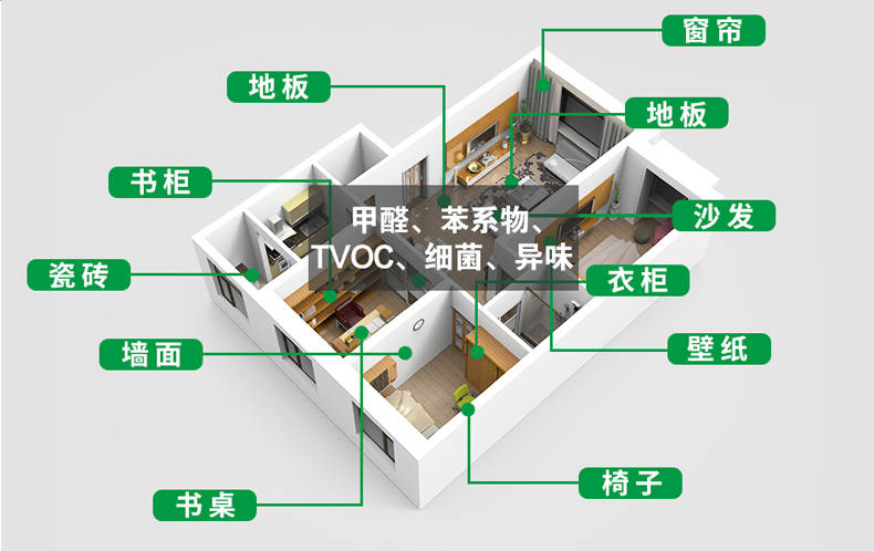 警惕!??!冬季供暖后,暖氣房成 警惕?。?!冬季供暖后,暖氣房成